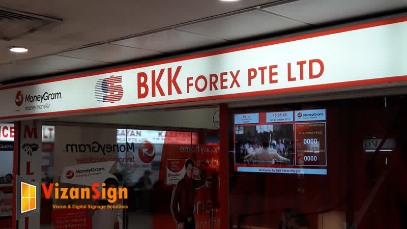 Digital Signage Players