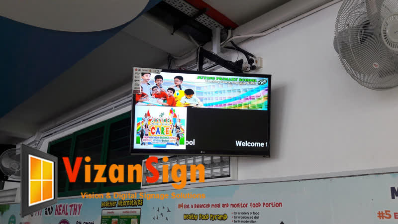 Digital Signages